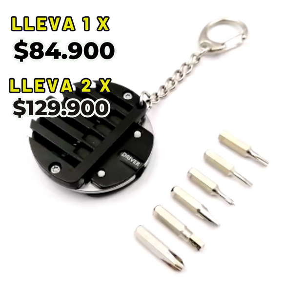 Llavero Herramientas ™ HandyKey Pro