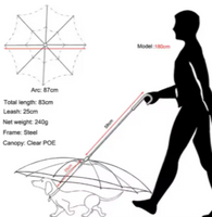PawProtector Parasol™ PawSombrilla