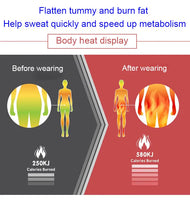 Shorts Térmicos ShapeUp™️ moldea y tonifica tu cuerpo