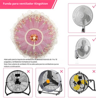 Cubierta Anti-Polvo para Ventiladores ™ Fan Dust Cover
