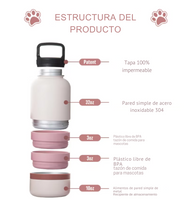EasyPet ™Porta Comida Mascota 3 en 1