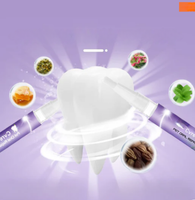 Pet Smile Repair Gel™ protege la salud bucal de tu mascota