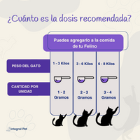 Bocados Integral Pet Gatos