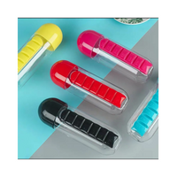 Termo pastillero 40% OFF