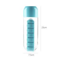 Termo pastillero 40% OFF