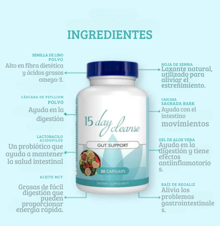 Natural Detox 15™ Olvídate de la hinchazón y pesadez