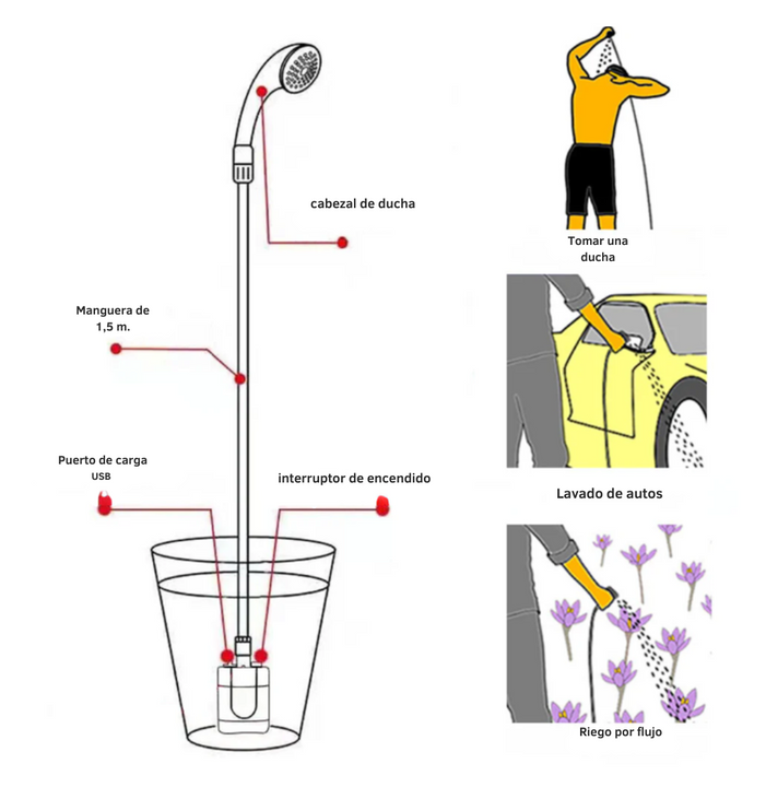 Ducha Portátil AquaLibre ™ llevala a todo lado