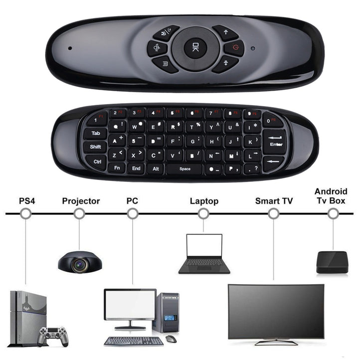 Control Teclado para TV