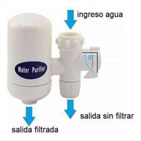 Filtro purificador de agua